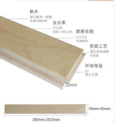 舞臺運動木地板與舞臺專用木地板 為什么需要專用地板，以及硬木企口地板的價值